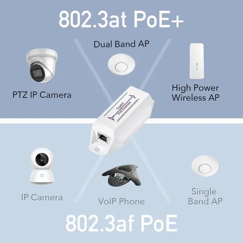 Extensor cablu LAN Cudy POE10, Până la 100m., PoE - 4