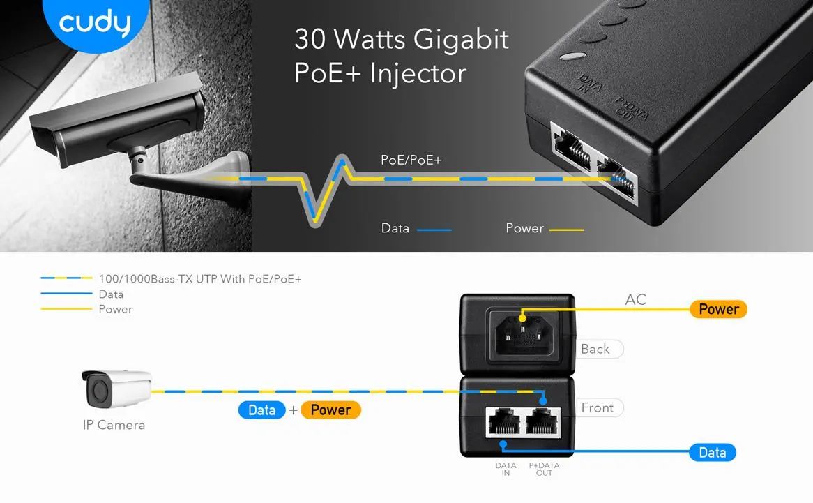 PoE инжектор Cudy POE200, Gigabit PoE+/PoE, 30W, 1 x 10/100/1000Mbps - image 1