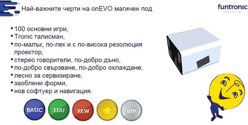 Интерактивен магичен под onEvo, с включени 100 приложения игри - image 1