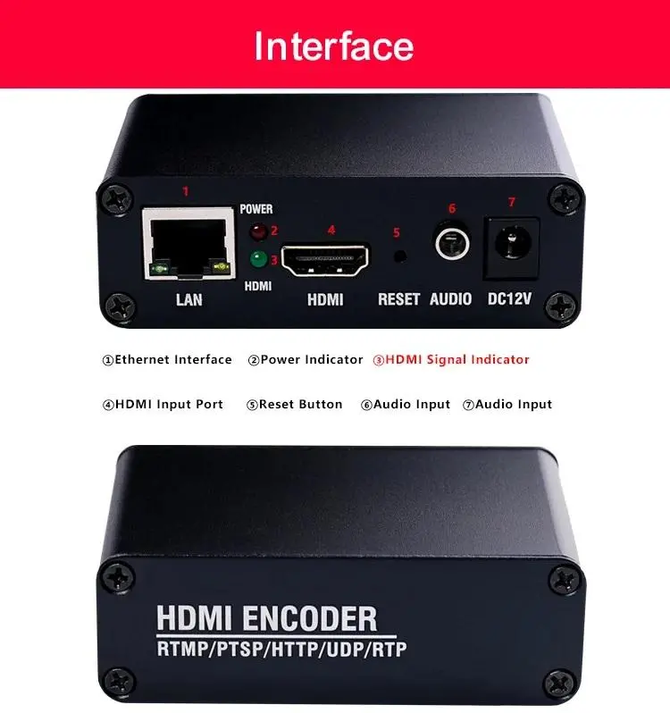 Κωδικοποιητής αποκωδικοποιητής ESTILLO HDSW0019M1, H.265-HEVC / H.264-AVC, HDMI - image 2