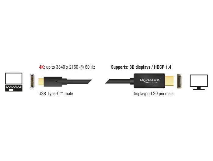 Конвертор Delock, USB-C мъжко - DisplayPort мъжко, 4K 60 Hz, 2 m, Черен - image 1