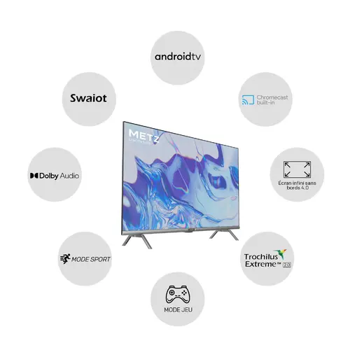 Телевизор METZ 40MTC6100Z, 40"(101 см), LED Smart TV, Android 9.0, Full HD, Черен - image 4
