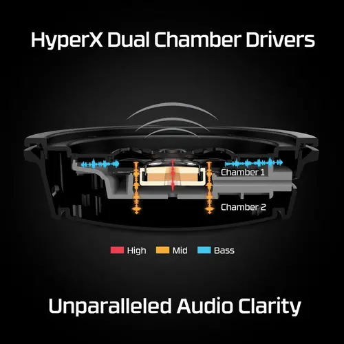 Căști gaming HyperX Cloud Alpha, Negru/Roșu - 6
