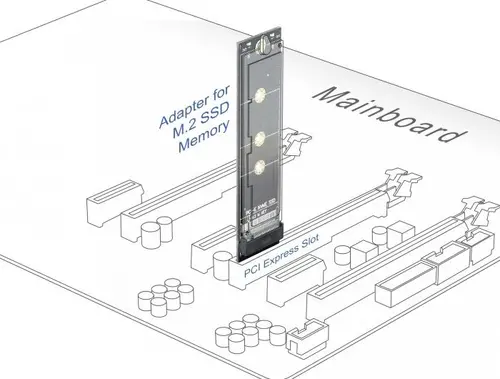 Адаптер Delock 64105, PCI Express x1 към M.2 Key M - image 3
