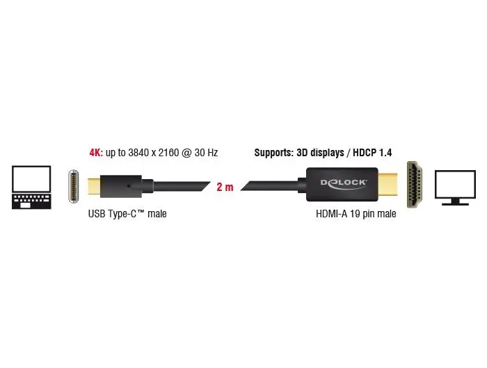 Кабел Delock, USB-C мъжко - HDMI мъжко, 2.0 m, 4K 30 Hz, 2 m, Черен - image 1