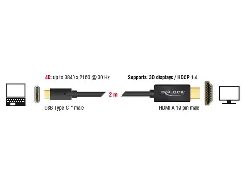 Кабел Delock, USB-C мъжко - HDMI мъжко, 2.0 m, 4K 30 Hz, 2 m, Черен - image 1