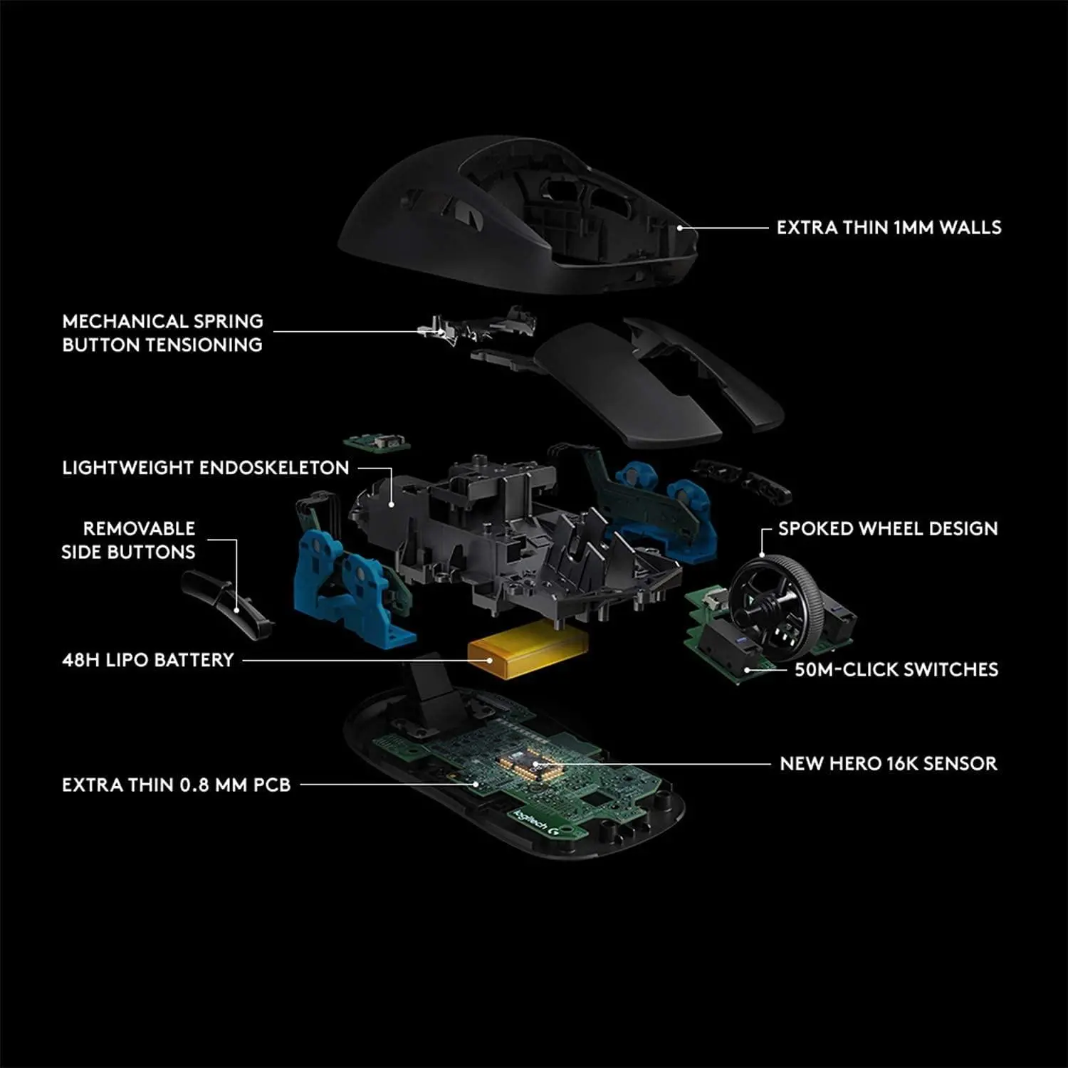 Геймърска мишка Logitech G Pro Shroud Edition, Wireless - image 4