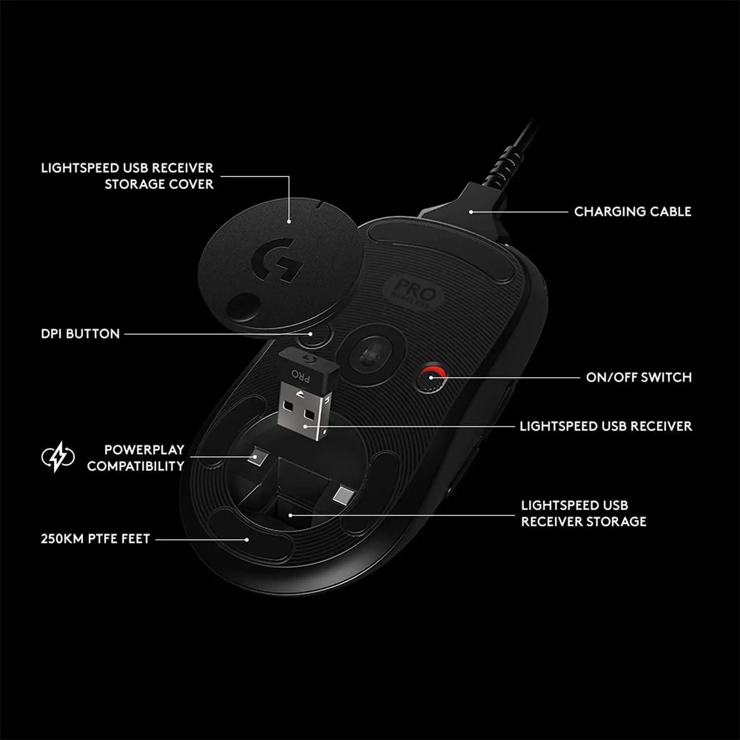 Геймърска мишка Logitech G Pro Shroud Edition, Wireless - image 5