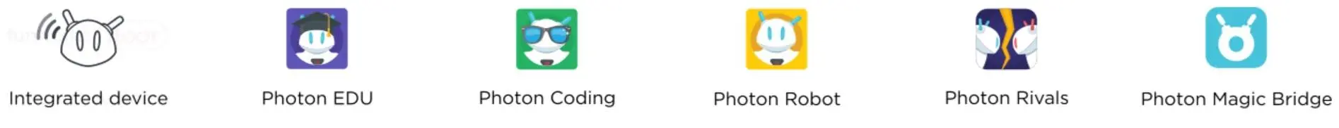 Робот играчка за програмиране PHOTON EDU - image 6
