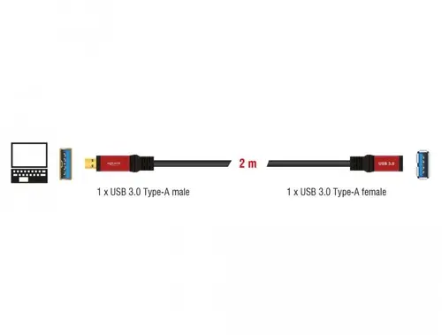 Удължителен кабел Delock USB-A мъжко - USB-А женско, 2 м, Premium, Екраниран, Черен - image 2
