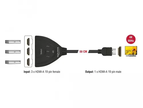 3 портов HDMI суич Delock 18600, 4K, 50 см. кабел, Черен - image 1