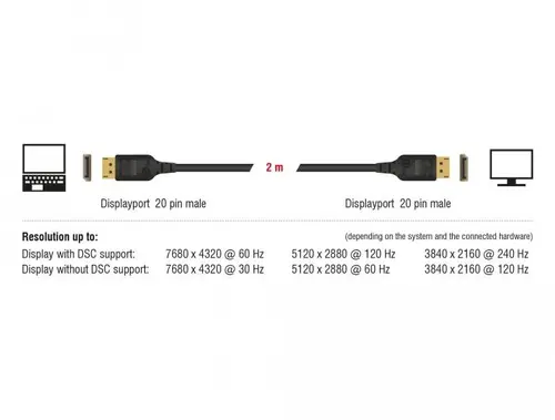 Кабел Delock  DisplayPort мъжко - DisplayPort мъжко, 2.0м, 8K 60 Hz, Черен - image 2