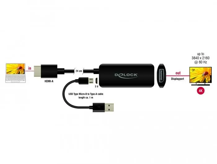 Адаптер Delock 63206, HDMI-A мъжко - DisplayPort женско, 4K 60 Hz, Черен - image 2