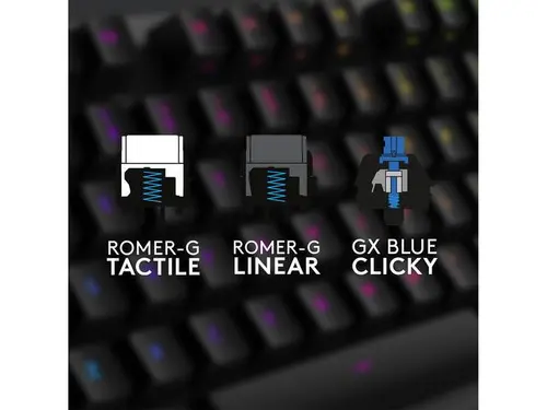 Πληκτρολόγιο, Logitech G512 Keyboard, GX Brown Tactile, Lightsync RGB, USB Passthrough Data/Power, κράμα αλουμινίου, Game Mode, Black Carbon - 2