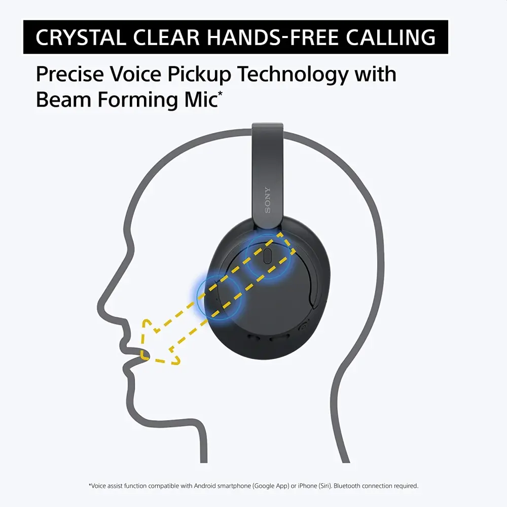 Слушалки, Sony Headset WH-CH720N, black - image 4