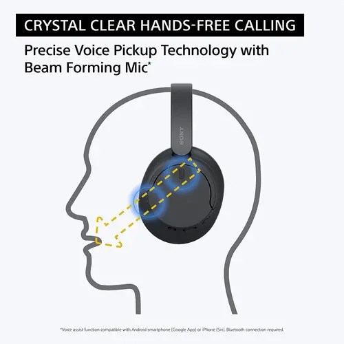 Слушалки, Sony Headset WH-CH720N, black - image 4