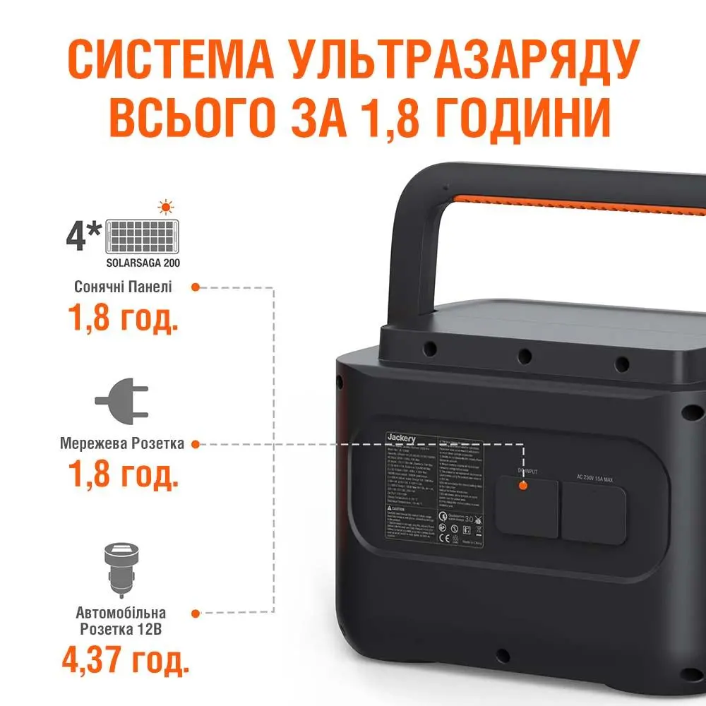 Σταθμός φόρτισης Jackery 1000 Pro, 230V 1000W, Φορητός - image 2