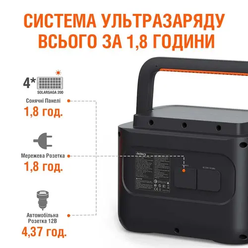 Stație de încărcare Jackery 1000 Pro, 230V 1000W, Portabilă - 3