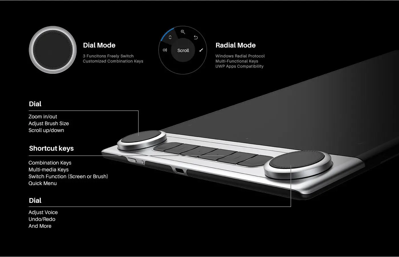 Графичен дисплей таблет HUION Inspiroy Dial 2, 5080 LPI, Черен - image 7