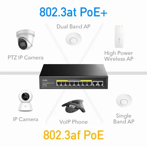 Суич Cudy GS1010PE, 8 портов, 10/100/1000, PoE 120W, 2 x Uplink порта - image 4