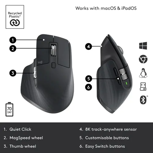 Безжична лазерна мишка LOGITECH MX Master 3S Performance Graphite - image 7