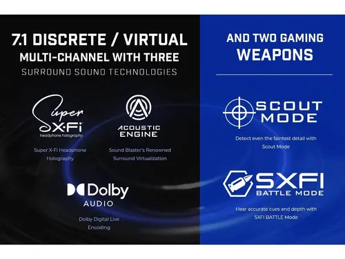 Placă de sunet externă Creative Sound Blaster X4, USB-C, DAC, Super X-FI, TOSLINK - 6