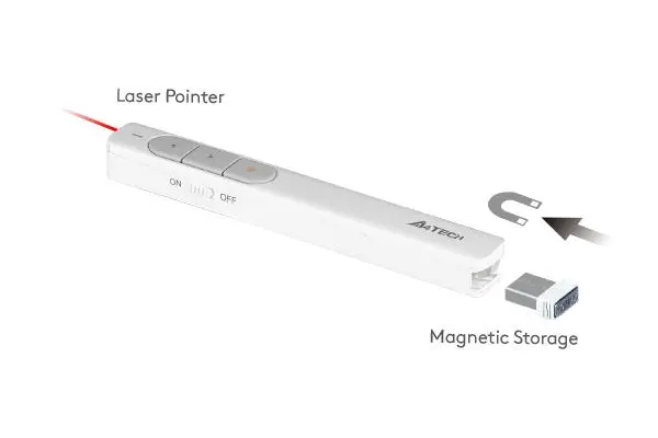 Лазерна показалка A4tech LP15, Laser Червен, Безжична 2.4G, Бяла - image 3