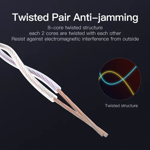 Vention Кабел LAN UTP Cat5e Patch Cable - 20M Blue - VAP-A10-S2000 - image 3