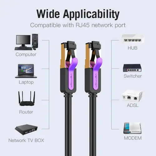Vention Кабел LAN SSTP Cat.7 Patch Cable - 5M Black 10Gbps - ICDBJ - image 7