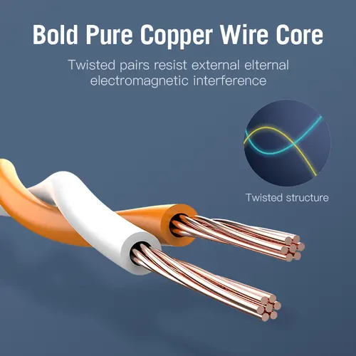 Vention Кабел LAN SSTP Cat.7 Patch Cable - 1M Black 10Gbps - ICDBF - image 4