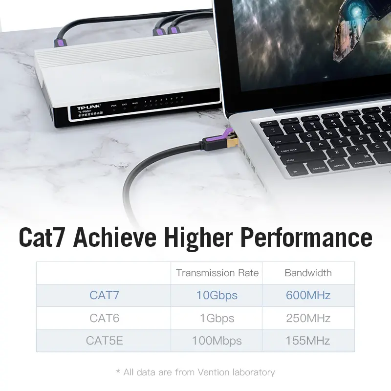 Vention Кабел LAN SSTP Cat.7 Patch Cable - 0.5M Black 10Gbps - ICDBD - image 1