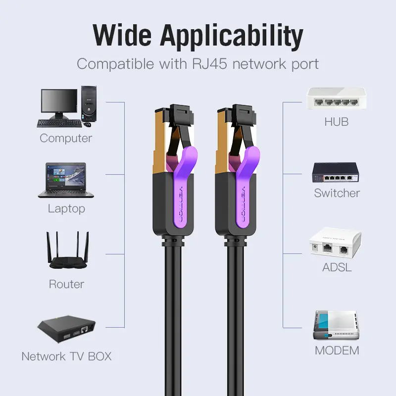Vention Кабел LAN SSTP Cat.7 Patch Cable - 0.5M Black 10Gbps - ICDBD - image 7