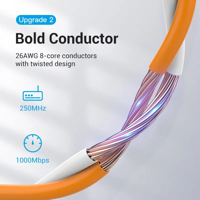 Vention Кабел LAN UTP Cat.6 Patch Cable - 2M Orange - IBEOH - image 6