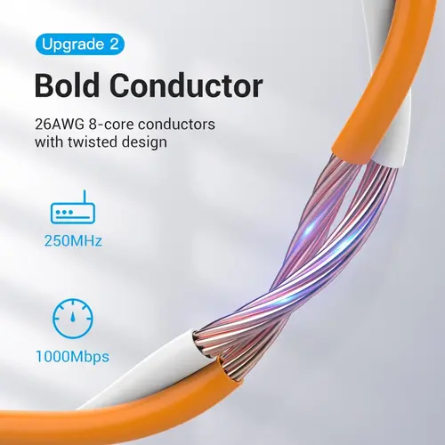 Vention Кабел LAN UTP Cat.6 Patch Cable - 2M Orange - IBEOH - image 6