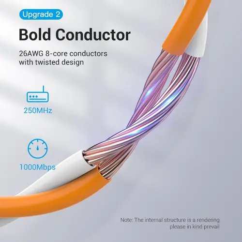 Vention Кабел LAN UTP Cat.6 Patch Cable - 2M Yellow - IBEYH - image 6
