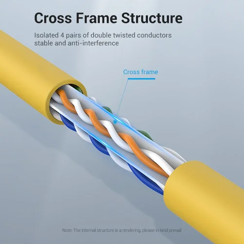 Vention Кабел LAN UTP Cat.6 Patch Cable - 1M Yellow - IBEYF - image 5
