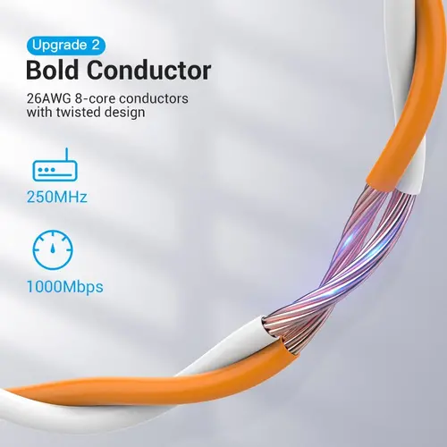 Vention Кабел LAN UTP Cat.6 Patch Cable - 2M Green - IBEGH - image 6