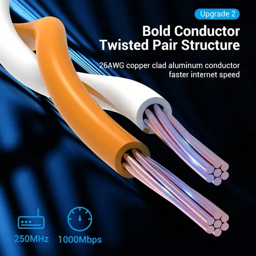 Vention Кабел LAN UTP Cat.6 Patch Cable - 1M Blue - IBELF - image 7
