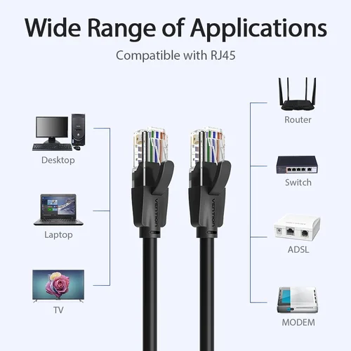 Vention Кабел LAN UTP Cat.6 Patch Cable - 1M Black - IBEBF - image 2