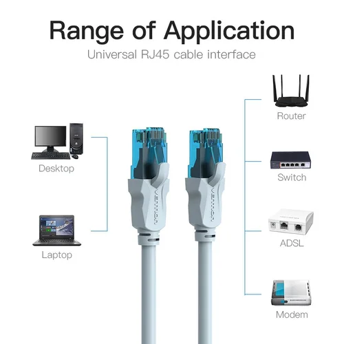 Vention Кабел LAN UTP Cat5e Patch Cable - 1M Blue - VAP-A10-S100 - image 2