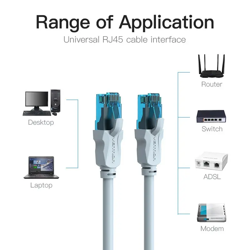 Vention Кабел LAN UTP Cat5e Patch Cable - 10M Blue - VAP-A10-S1000 - image 2
