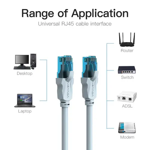 Vention Кабел LAN UTP Cat5e Patch Cable - 10M Blue - VAP-A10-S1000 - image 2