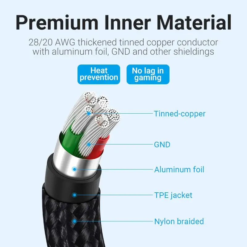 Vention Кабел USB 3.1 Type-C / USB 2.0 AM - 1M Black U-Shaped, Aluminum Alloy 5A - COHHF - image 4