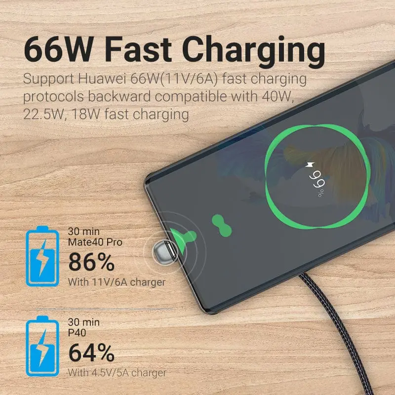 Vention Кабел USB 3.1 Type-C / USB 2.0 AM - 1M Black U-Shaped, Aluminum Alloy 5A - COHHF - image 7