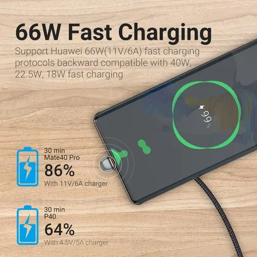 Vention Кабел USB 3.1 Type-C / USB 2.0 AM - 0.5M Black U-Shaped, Aluminum Alloy 5A - COHHD - image 7