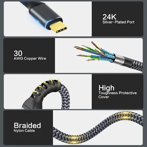 VCom кабел USB4.0 Type-C/Type-C 20Gbps, 240W - CU521M-2m - image 2