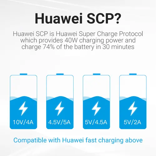 Vention Кабел USB 3.1 Type-C / USB 2.0 AM - 0.5M Black 5A Fast Charge - CORBD - image 3