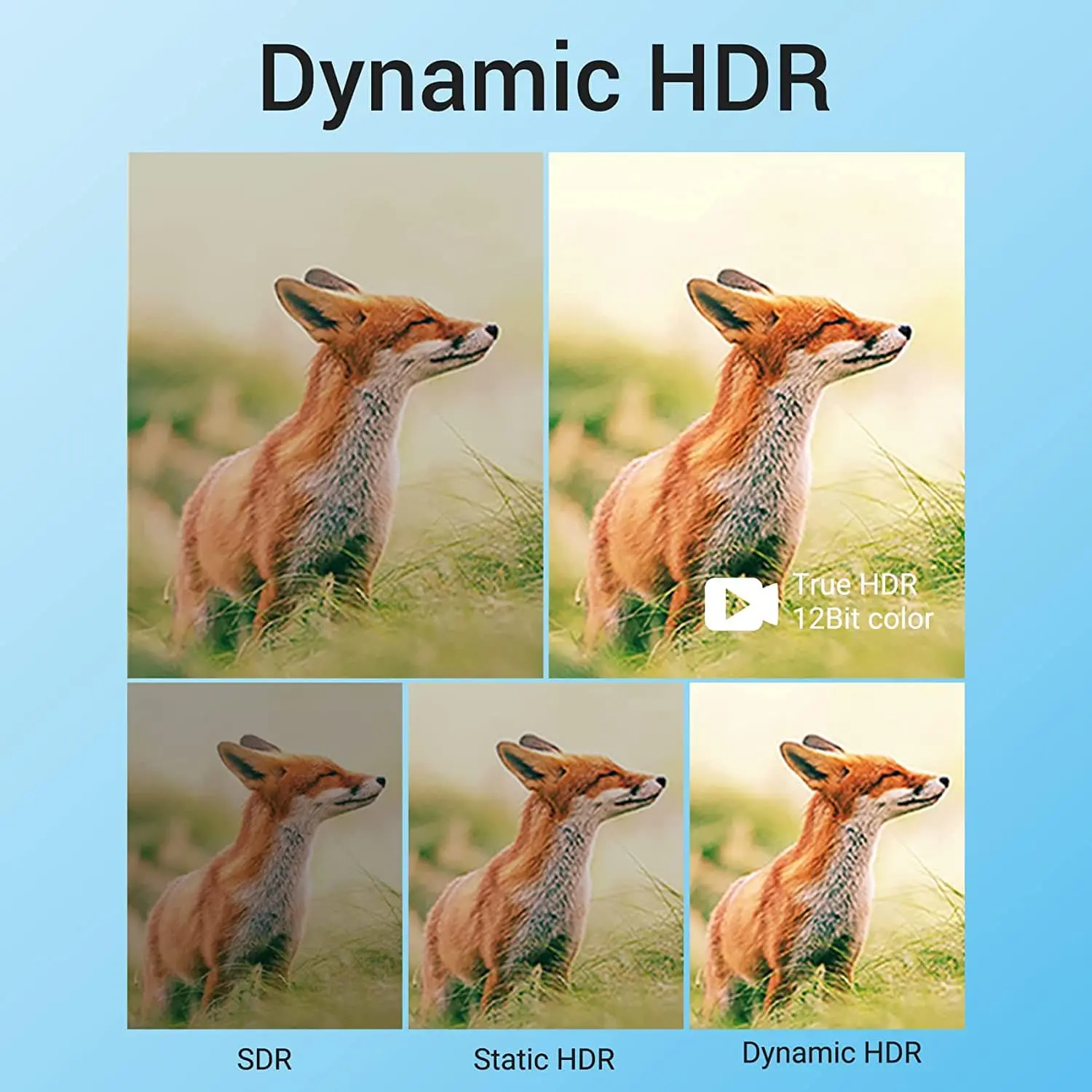 Vention Кабел HDMI v2.1 M / M 5m - 8K Dolby Vision HDR - AANBJ - image 8