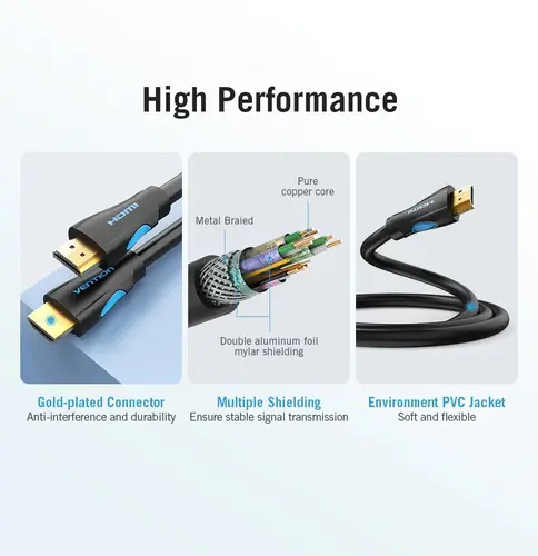 Vention кабел Cable HDMI 2.0 15.0m - 4K/60Hz Black - VAA-M02-B1500 - image 2