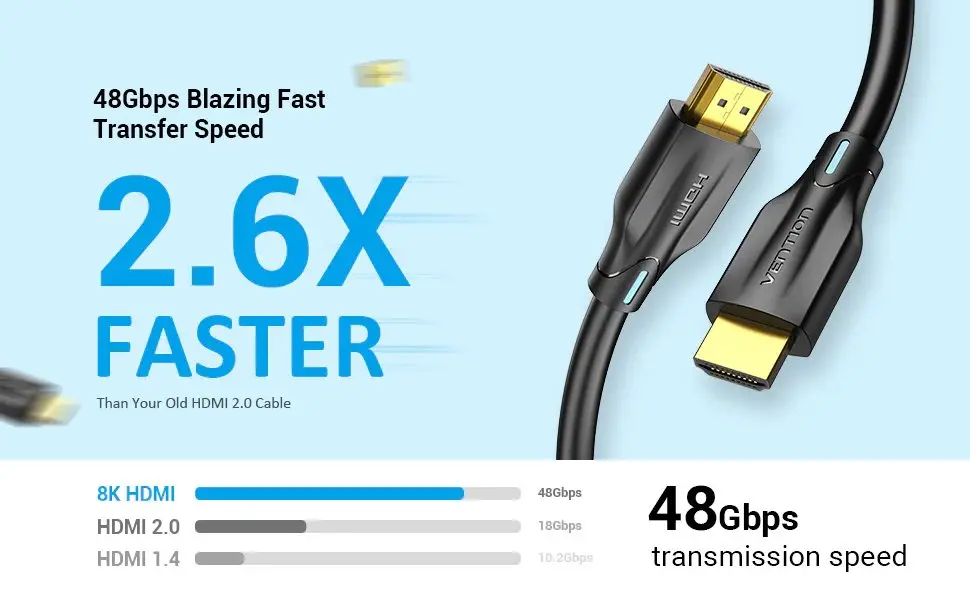 Vention кабел Cable HDMI 2.1 - 1.5m - 8K/60Hz Black - AANBG - image 11
